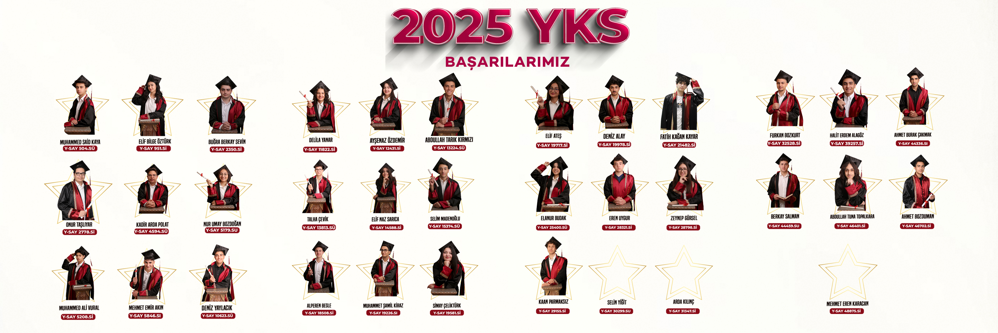 YKS 2025